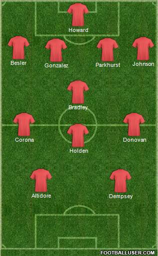 Real Salt Lake Formation 2013