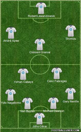 Tottenham Hotspur Formation 2013