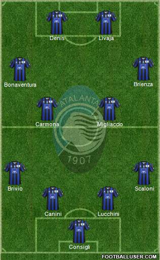 Atalanta Formation 2013