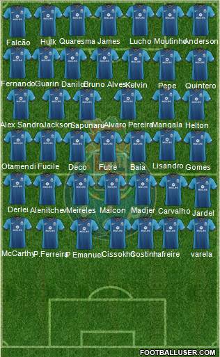 Futebol Clube do Porto - SAD Formation 2013
