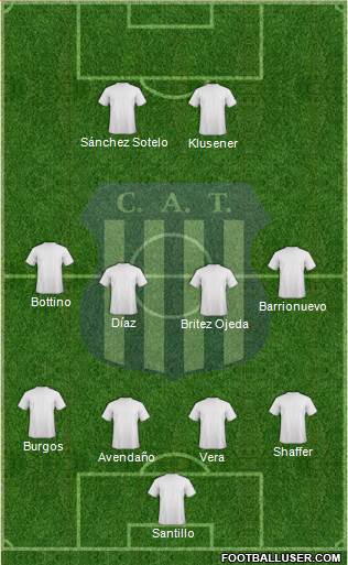 Talleres de Córdoba Formation 2013