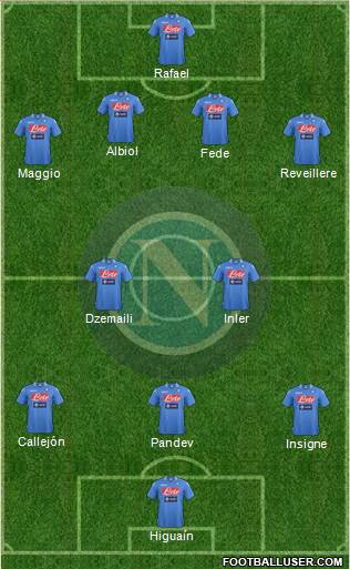 Napoli Formation 2013