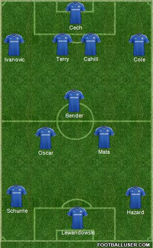 Chelsea Formation 2013