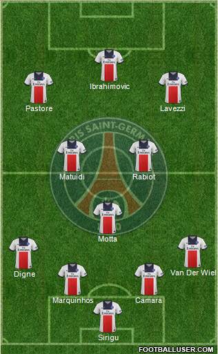Paris Saint-Germain Formation 2013