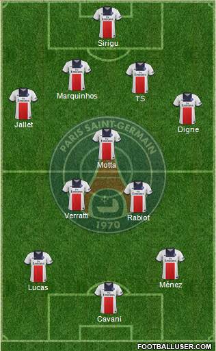 Paris Saint-Germain Formation 2013