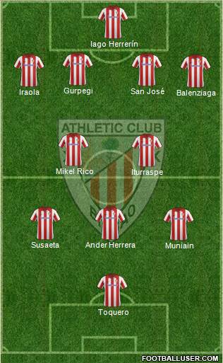 Athletic Club Formation 2013