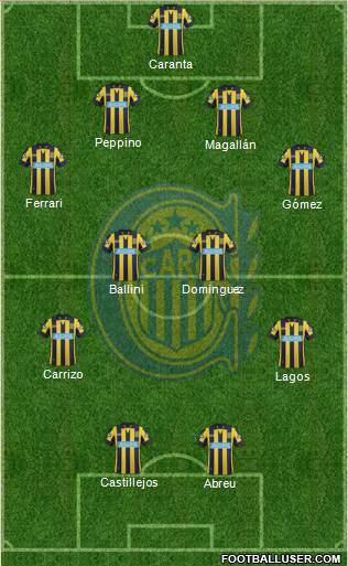 Rosario Central Formation 2013