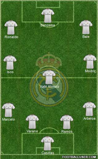 Real Madrid C.F. Formation 2013