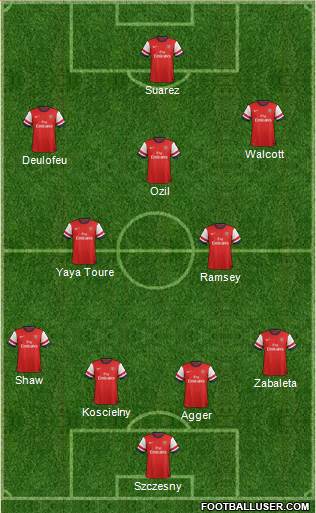 Arsenal Formation 2013