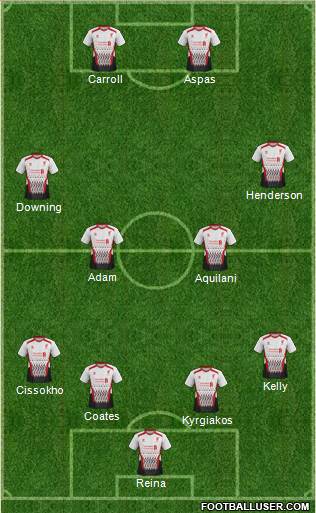 Liverpool Formation 2013