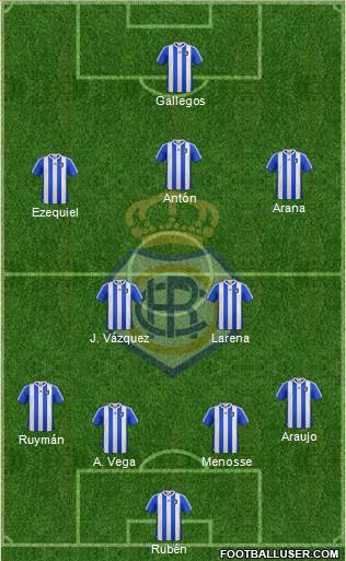 R.C. Recreativo de Huelva S.A.D. Formation 2013