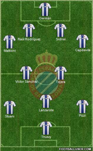 R.C.D. Espanyol de Barcelona S.A.D. Formation 2013