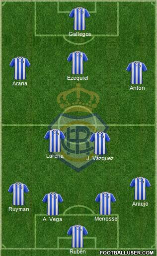 R.C. Recreativo de Huelva S.A.D. Formation 2013