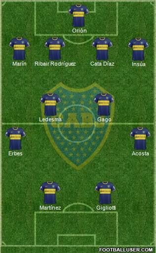 Boca Juniors Formation 2013
