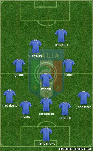 Italy Formation 2013