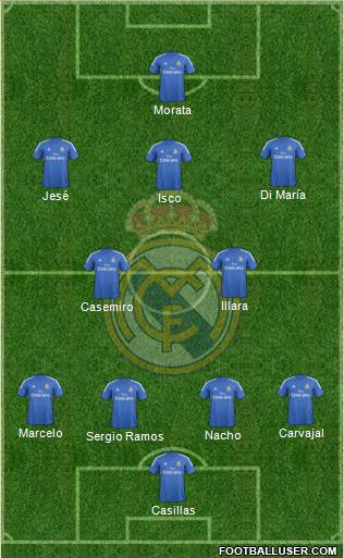 Real Madrid C.F. Formation 2013