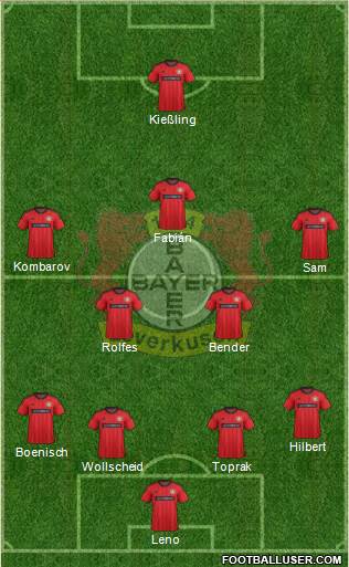 Bayer 04 Leverkusen Formation 2013