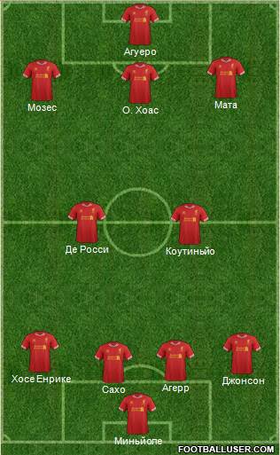 Liverpool Formation 2013