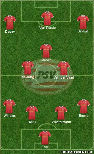 PSV Formation 2013
