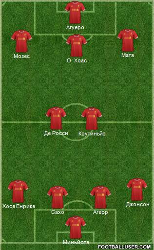 Liverpool Formation 2013