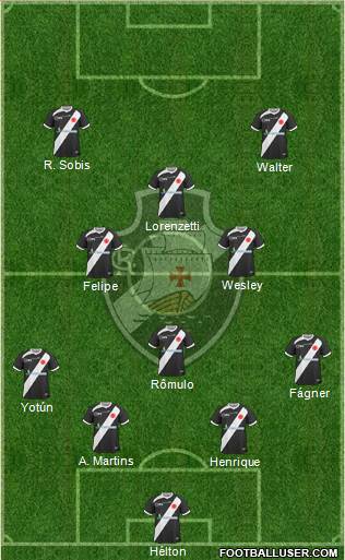CR Vasco da Gama Formation 2013