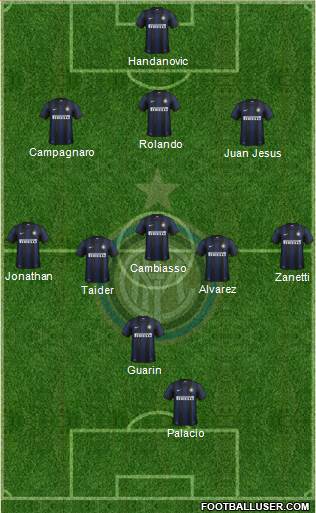 F.C. Internazionale Formation 2013