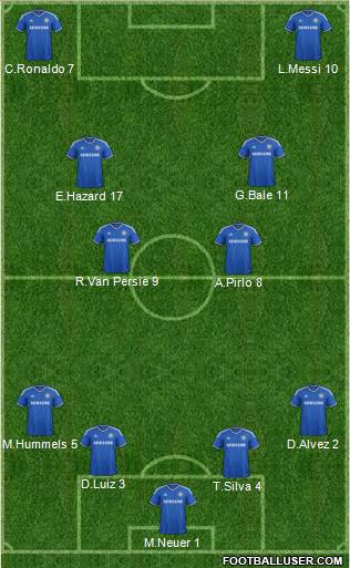Chelsea Formation 2013