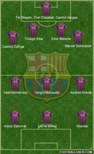 F.C. Barcelona Formation 2013