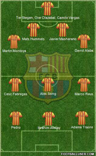 F.C. Barcelona Formation 2013