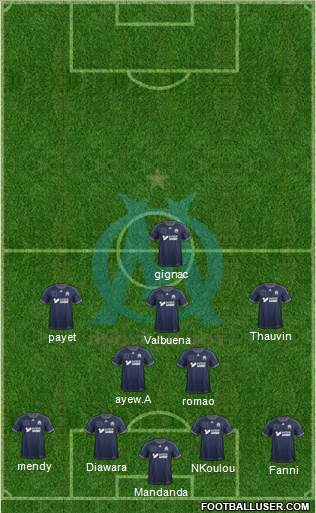 Olympique de Marseille Formation 2013