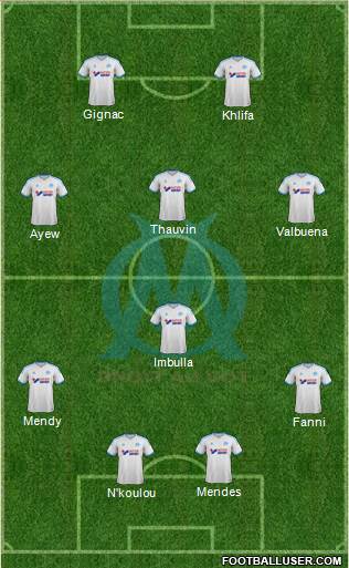 Olympique de Marseille Formation 2013