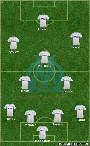 Olympique de Marseille Formation 2013