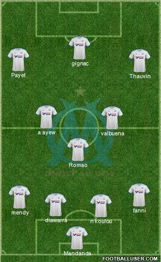 Olympique de Marseille Formation 2013