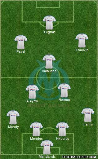 Olympique de Marseille Formation 2013