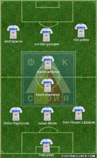 Levski (Sofia) Formation 2013