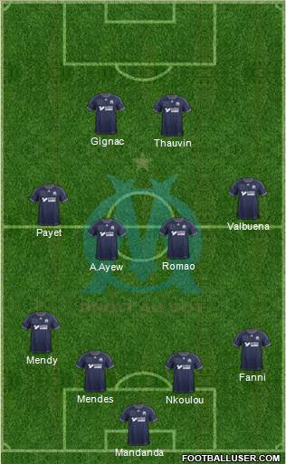 Olympique de Marseille Formation 2013