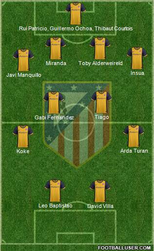 C. Atlético Madrid S.A.D. Formation 2013