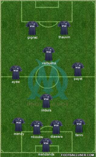 Olympique de Marseille Formation 2013