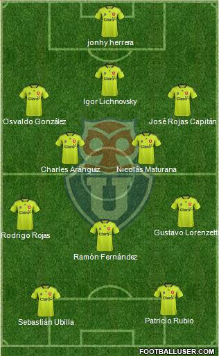 CF Universidad de Chile Formation 2013