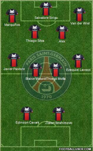 Paris Saint-Germain Formation 2013