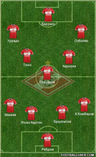 Spartak Moscow Formation 2013