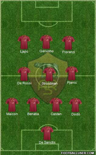 AS Roma Formation 2013