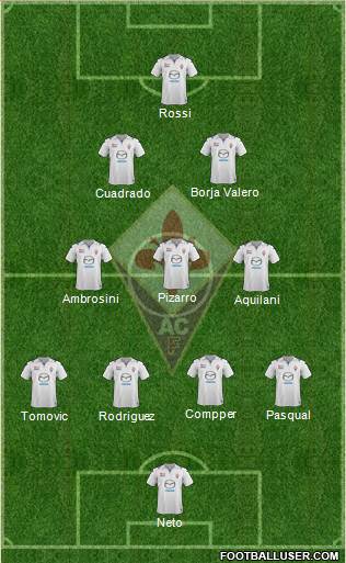 Fiorentina Formation 2013