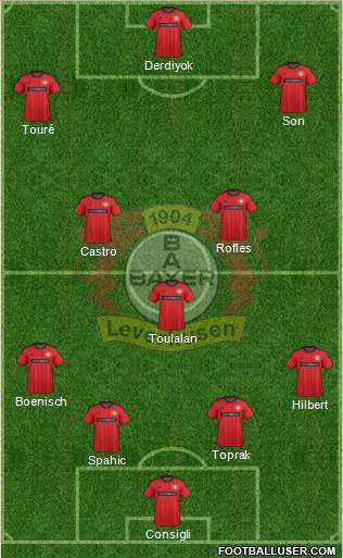 Bayer 04 Leverkusen Formation 2013