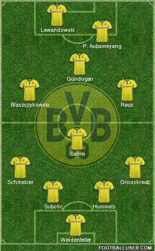 Borussia Dortmund Formation 2013