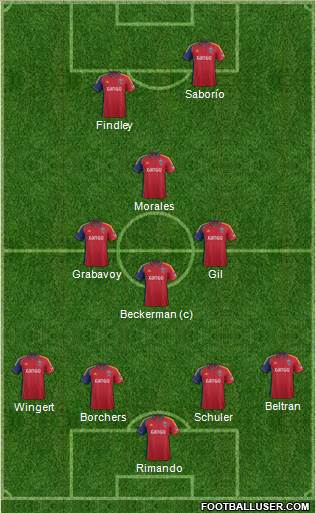 Real Salt Lake Formation 2013