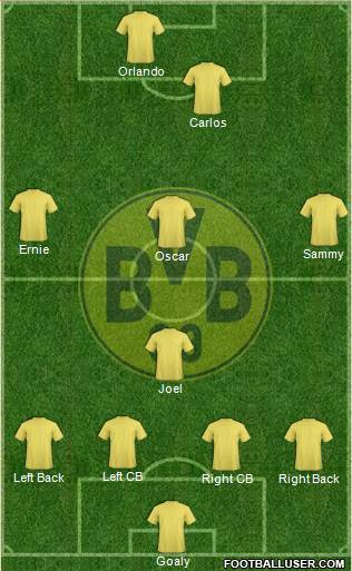 Borussia Dortmund Formation 2013