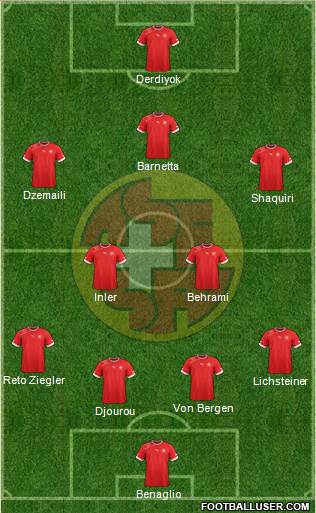 Switzerland Formation 2013
