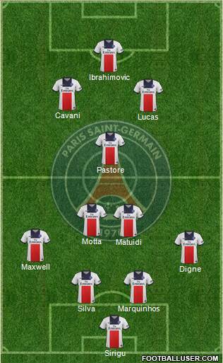 Paris Saint-Germain Formation 2013