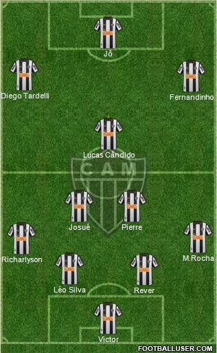 C Atlético Mineiro Formation 2013